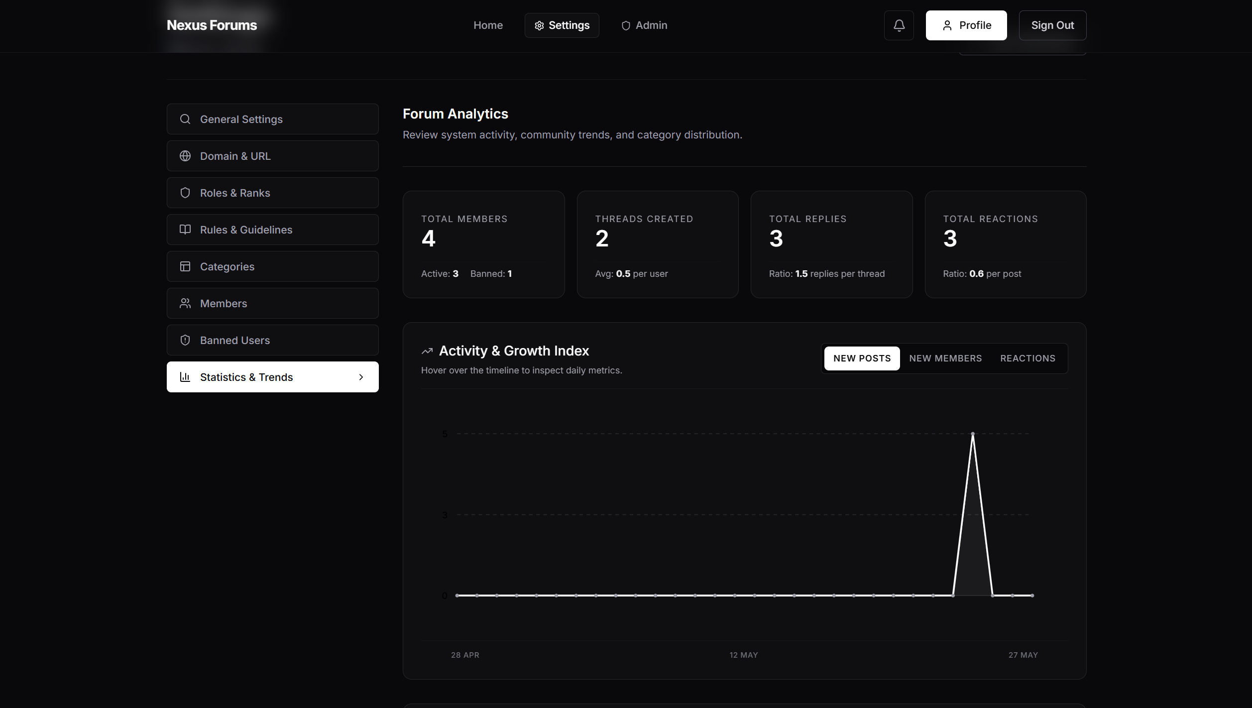 Settings: Statistics