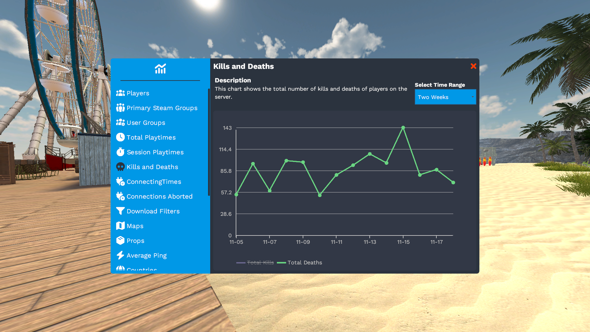 Shows the menu and the possibility to hide lines in the chart