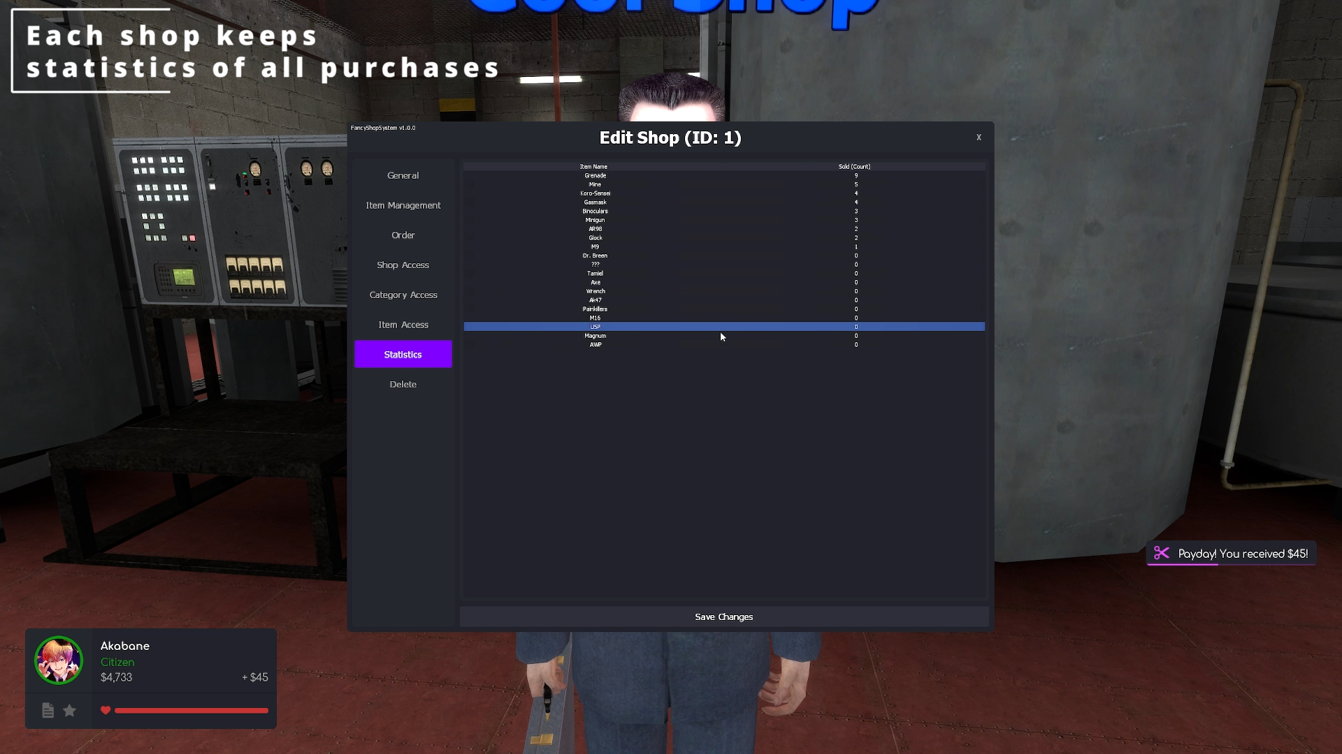 Integrated shop statistics