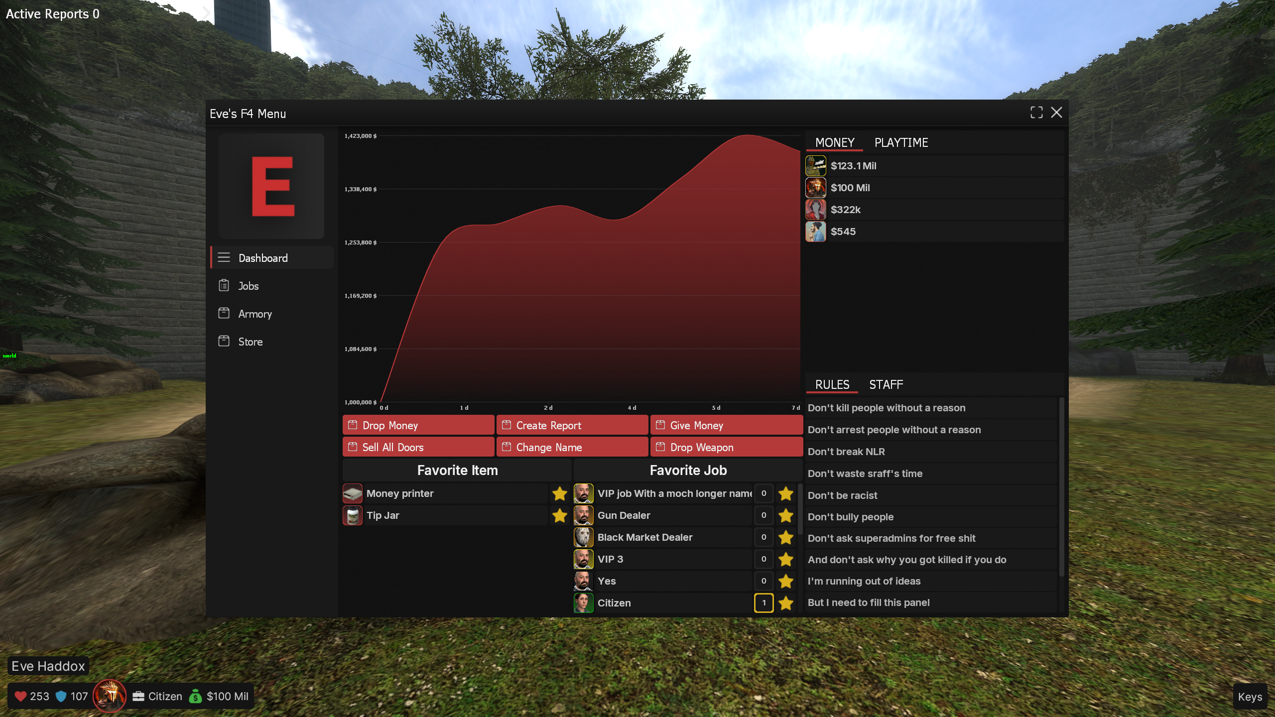 Dashboard 1