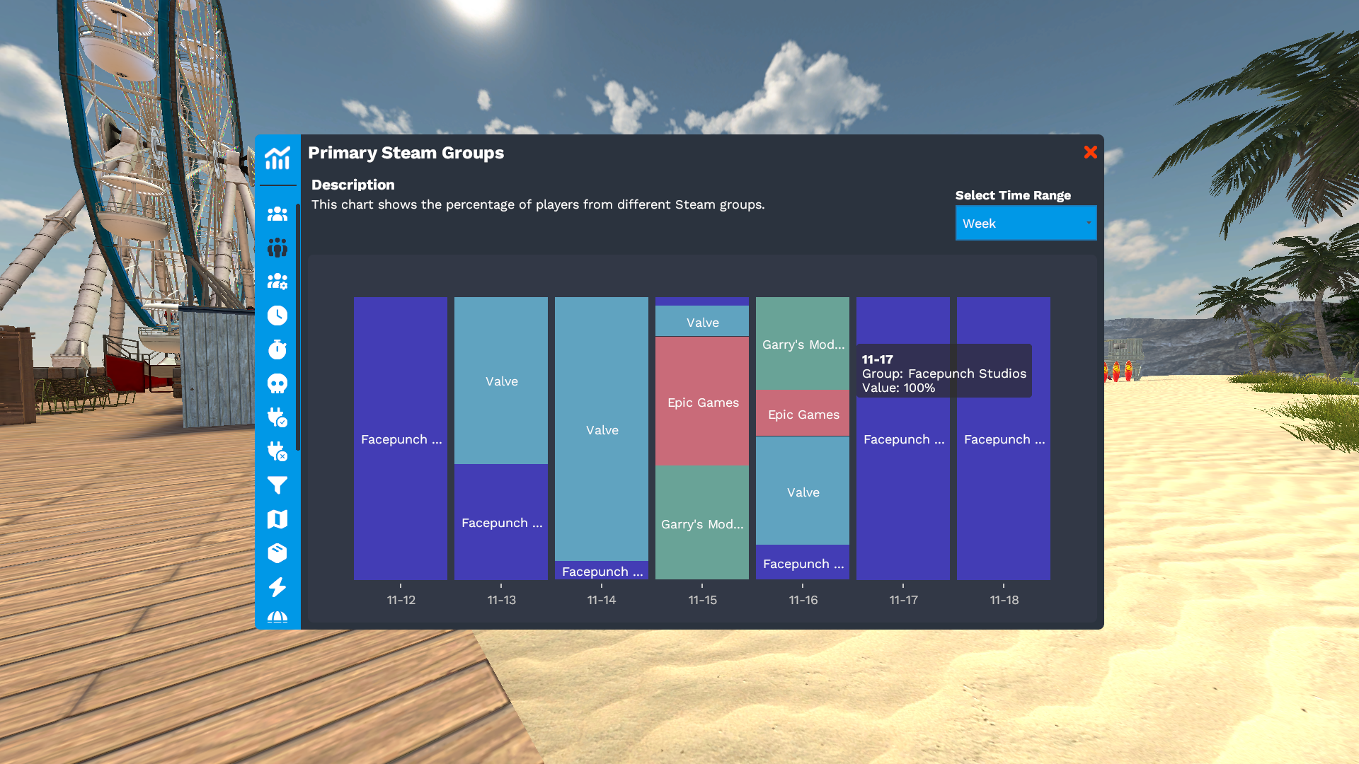 Shows a general Stacked Bar Chart