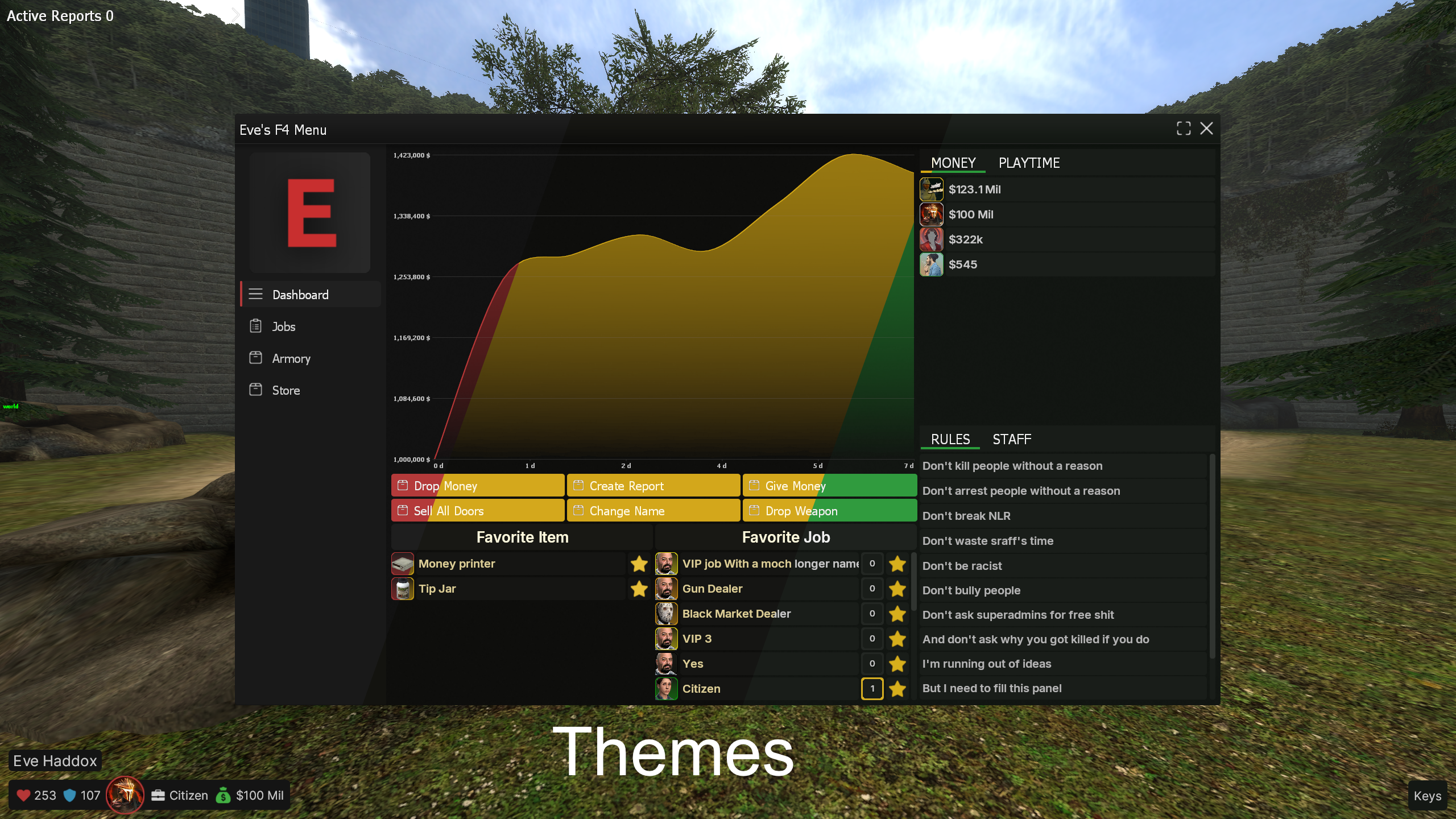 Themes