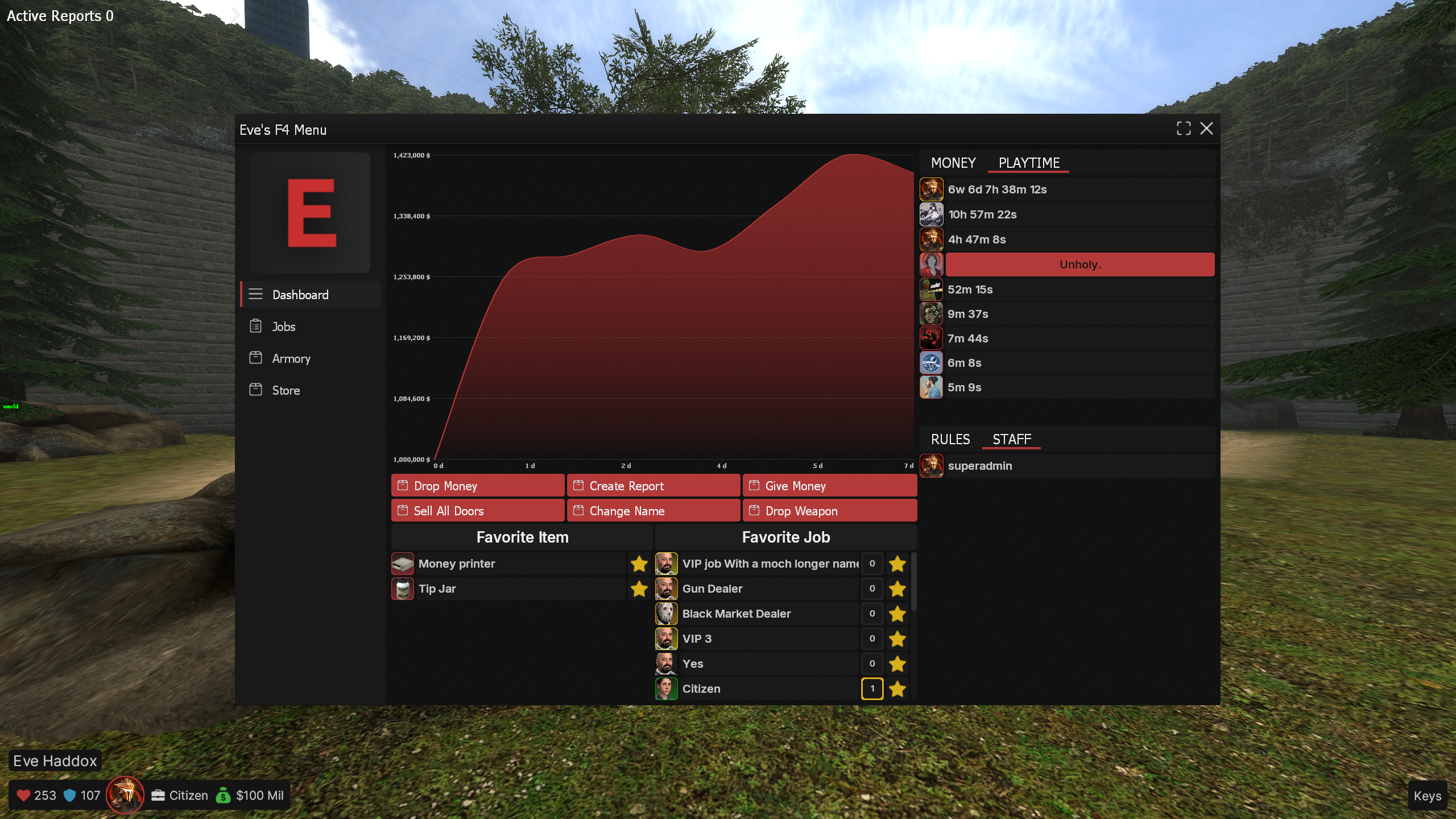 Dashboard 2